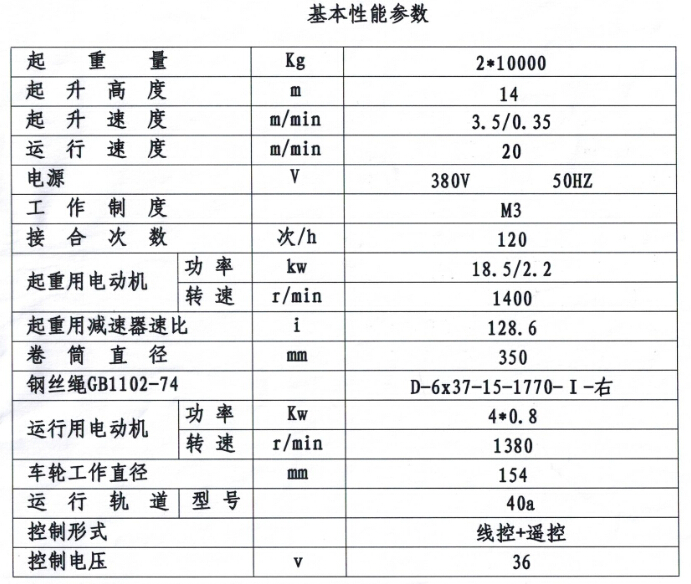 出口型双钩、同升同降江阴电动葫芦参数